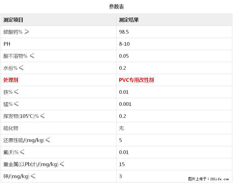 【桂林三鑫新型材料】PVC管材专用复合钙 超细改性碳酸钙 - 其他广告 - 广告专区 - 恩施分类信息 - 恩施28生活网 es.28life.com