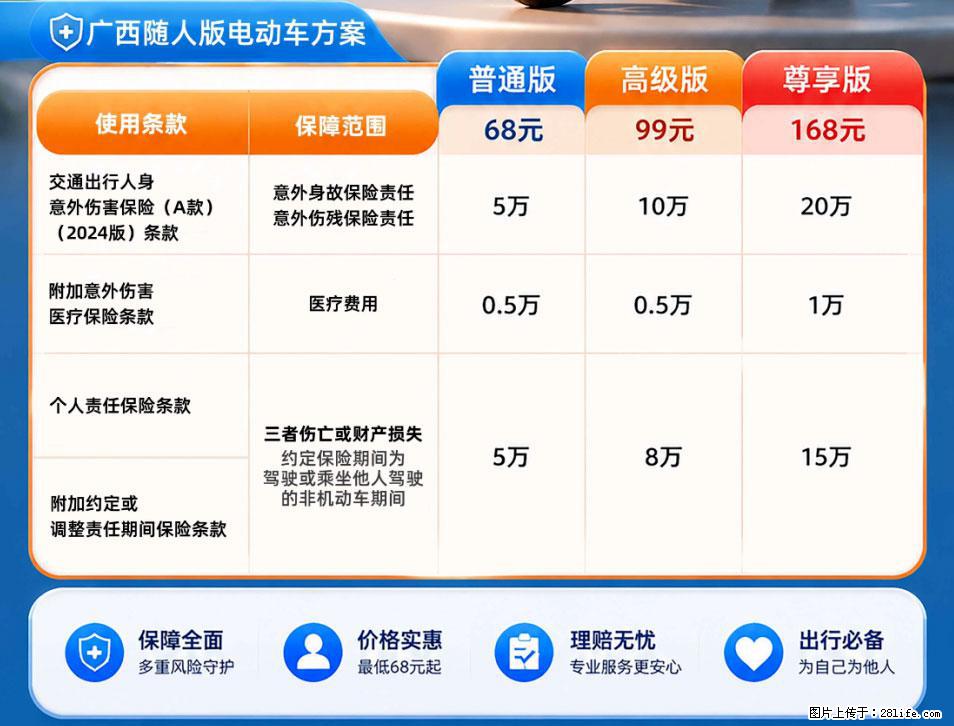 【骑行保障】安全骑行，保障随行！电动车专属保险上线啦！ - 恩施生活资讯 - 恩施28生活网 es.28life.com